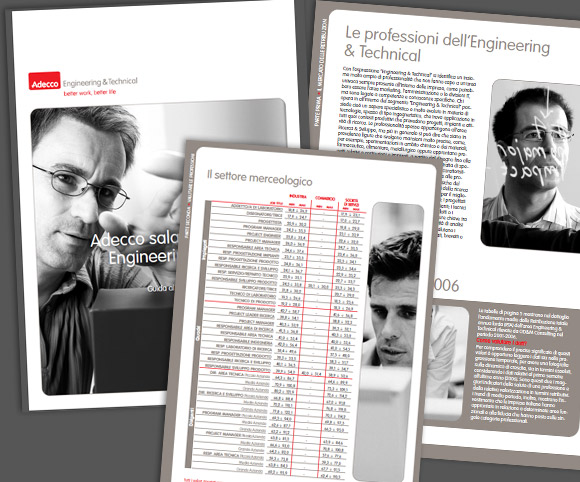 Adecco Salary Guide 2006 - Copywriting by Dario Banfi